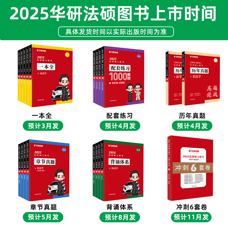 2025华研法硕一本全杜洪波法理学赵逸凡宪法法制史杨烁民法于越刑法学法律硕士联考华研法硕一本全1000题法硕法学非法学背诵体系-图2