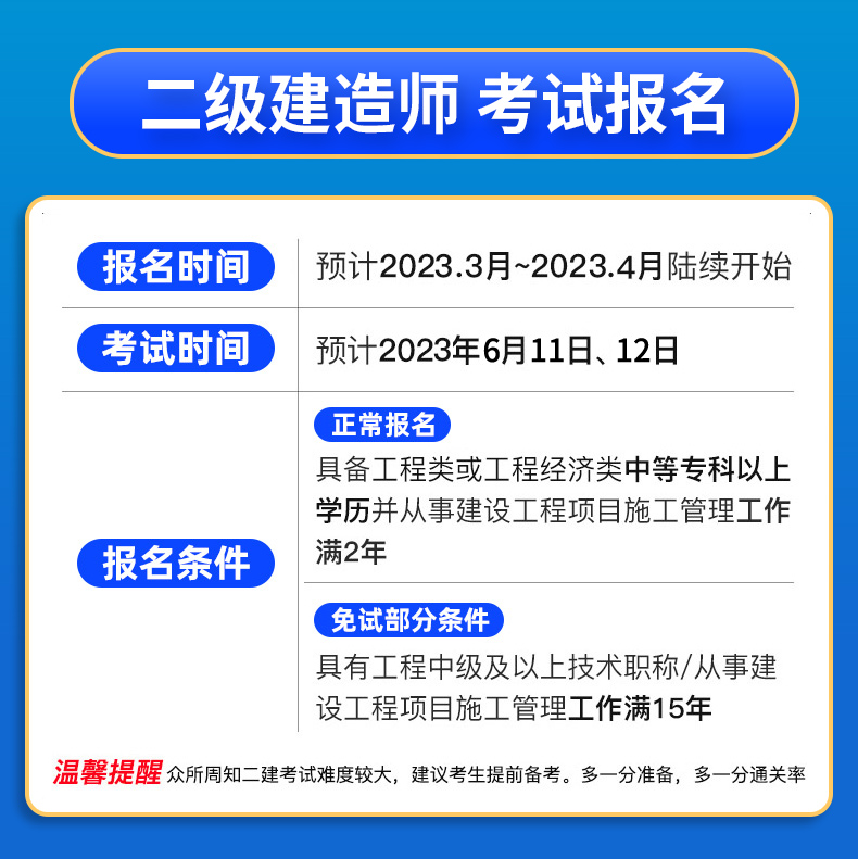 嗨学二级建造师2023模拟试卷及历年真题机电工程管理与实务+法律法规+施工管理二建试卷全套3本全国二级建造师考试题库二建真题