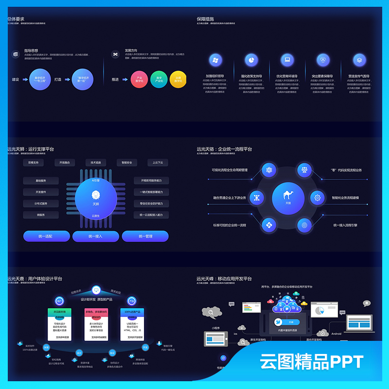 PPT模板数字互联网大厂科技数字化述职报告逻辑图表模版keypoint - 图3