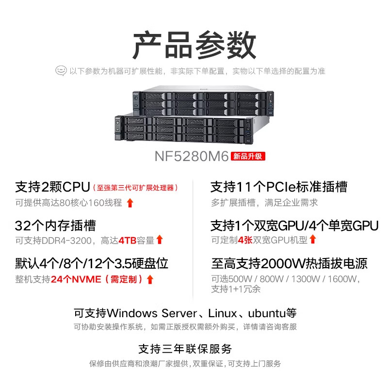 浪潮NF5270 5280M5/M6/G7 8480M5/M6/M7 5468M5/6/7 机架式服务器 - 图2