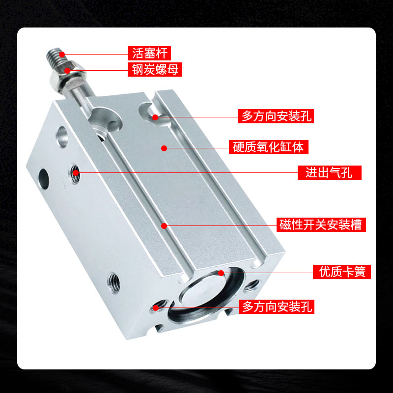 42-CU/CDU小型气动自由安装气缸多位置固定气缸缸径6/10/16X5X10X - 图0