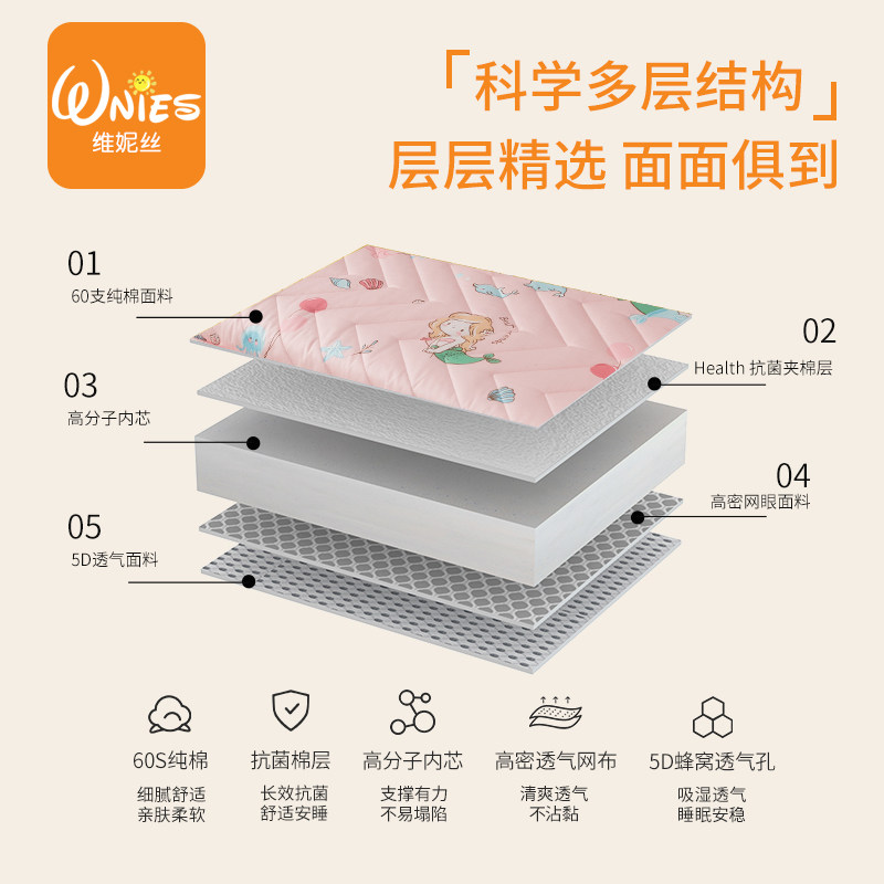 幼儿园婴儿床加厚防滑铺床垫褥软垫 维妮丝床垫/床褥/床护垫/榻榻米床垫