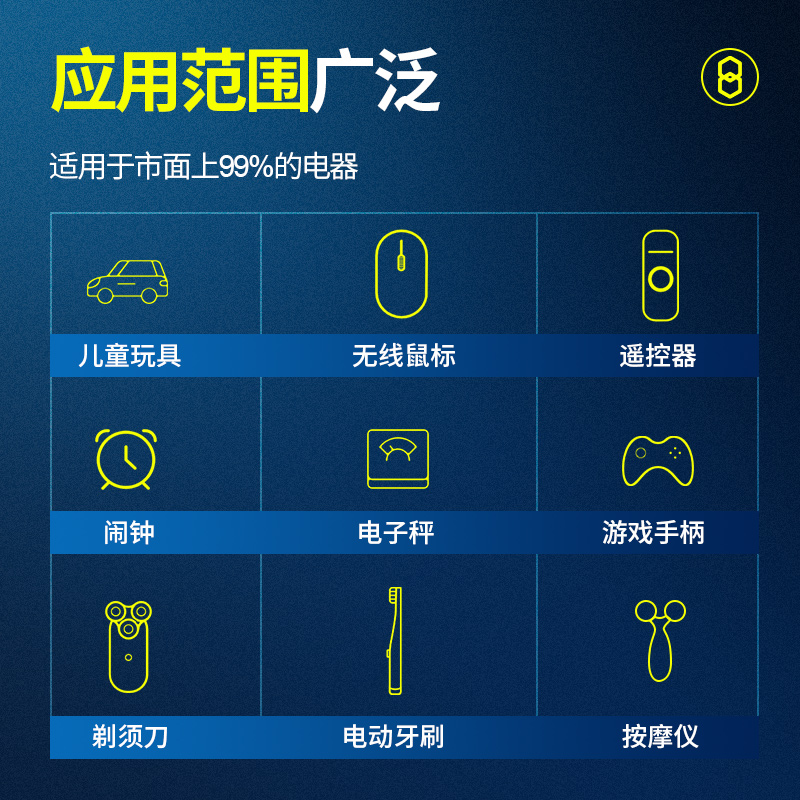 比苛5号7号充电电池充电器大容量1.2v儿童玩具空调电视遥控器鼠标-图3