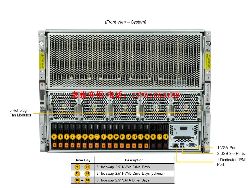 超微SYS-421GU-TNXR H100 80G SXM5*4 8卡NVLink GPU 821GE 整机 - 图2