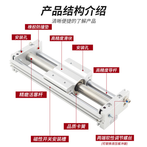 CY1S气动无杆气缸磁偶式长行程滑台带导轨RMT10/15/20/25/32*100 - 图2