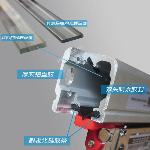 SINO-DRO光栅尺铣床数显KA300-920线切割车床镗床光学尺电子尺TTL - 图0
