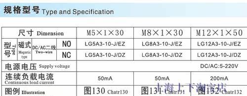 沪工干簧管磁性开关接近传感器SJM12A3-10J/KS交直流通用二线常开 - 图1