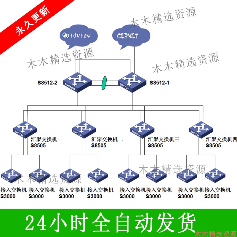 visio图标网络拓扑图绘制素材华为思科库交换机路由器防火墙图标 - 图2