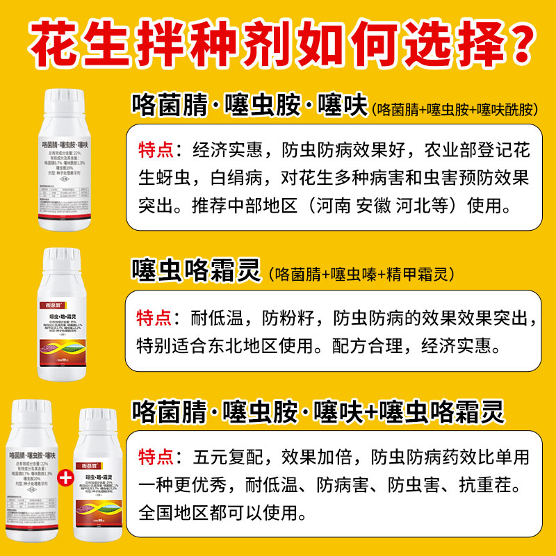 花生专用拌种剂组合蛴螬蚜虫白绢病根腐病种包衣剂防病防虫抗低温 - 图3