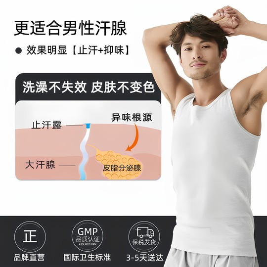 Danish antiperspirant for men