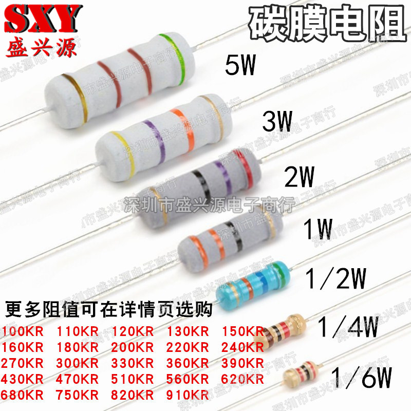 1/6W1/4W1/2W1W2W3W5W5%碳膜电阻1R1.5R2R2.4R3R3.6R4.7R5.1R6.2R - 图3