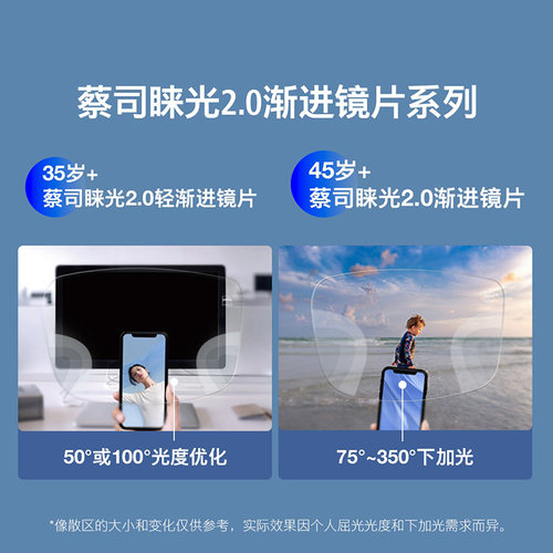 蔡司睐光2.0轻渐进专业版1.74超薄防蓝光多焦点老花远近两用镜片 - 图0