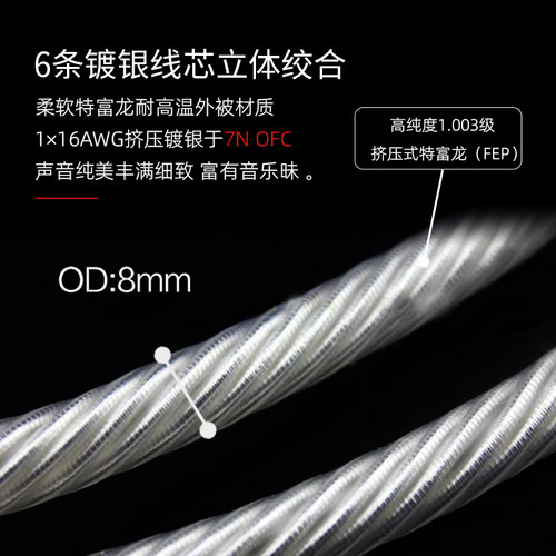 台湾杨阳AD卡农头线多芯编制线发烧级平衡线HiFi音响 XLR连接线 - 图1