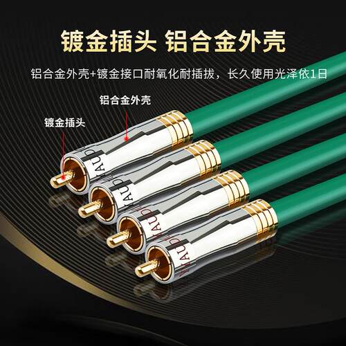 美国Mcintosh/麦景图 发烧级音频信号线双莲花头线镀银线四芯屏蔽 - 图1