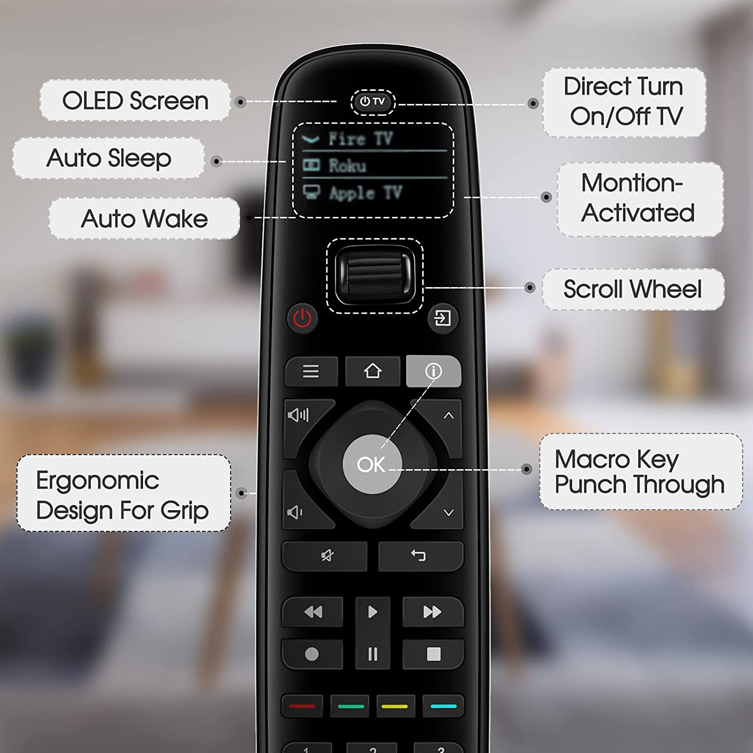 Genuine universal intelligent universal remote control