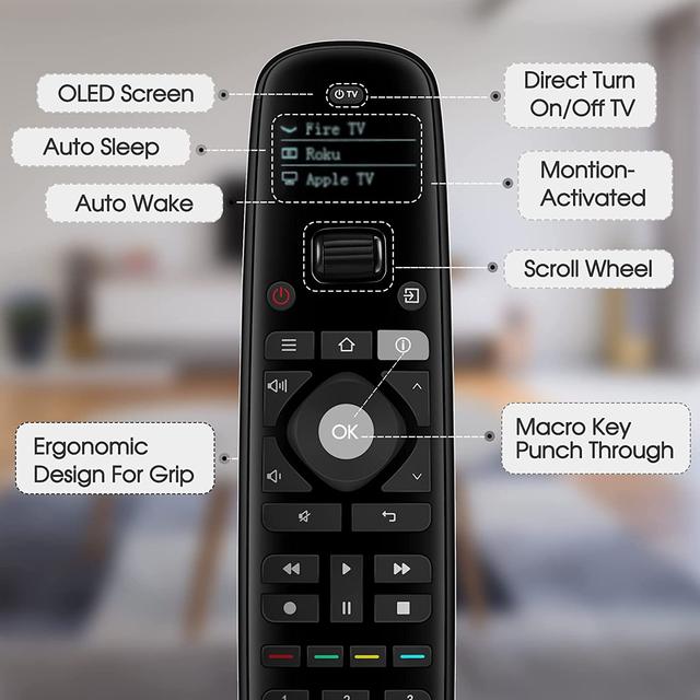 Genuine universal intelligent universal remote control