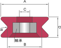 绕线机陶瓷轮 陶瓷过线轮陶瓷导轮外径13孔4陶瓷导线轮陶瓷轴承轮 - 图2