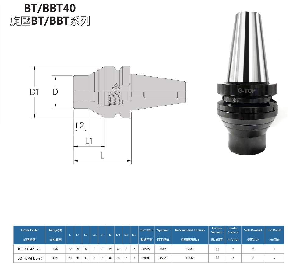 台湾山豹旋压刀柄BT BBT40 50抗震好精度高暴力开粗均可-比赛用品 - 图1