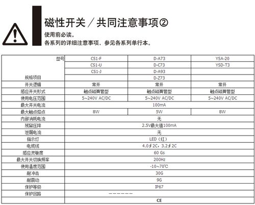 和工断纱传感器HDX-NB-1719U缝纫机多针机断线感应器断丝检测自停 - 图3