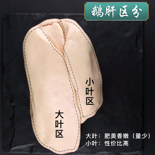 王鹅娘新鲜法式切片生鹅肝酱宝宝辅食鹅肝非即食香煎鹅干 - 图2