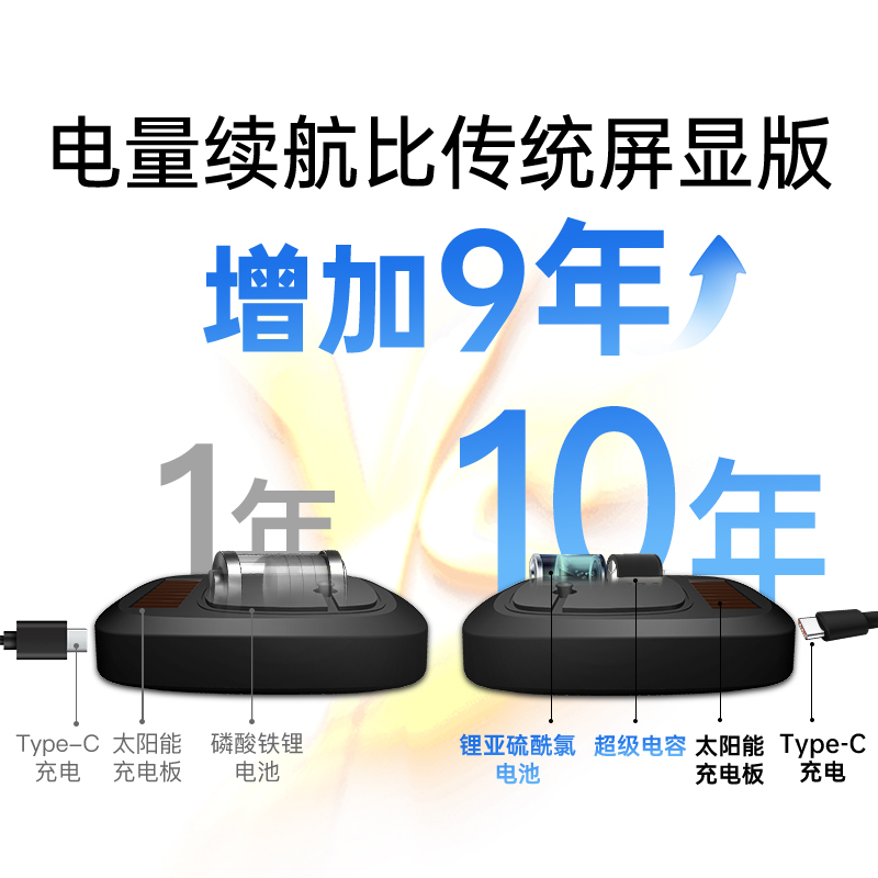 Etc. Nationally universal 2025 smart cardless devices with up to 15% off and 95% off for hidden WeChat Alipay