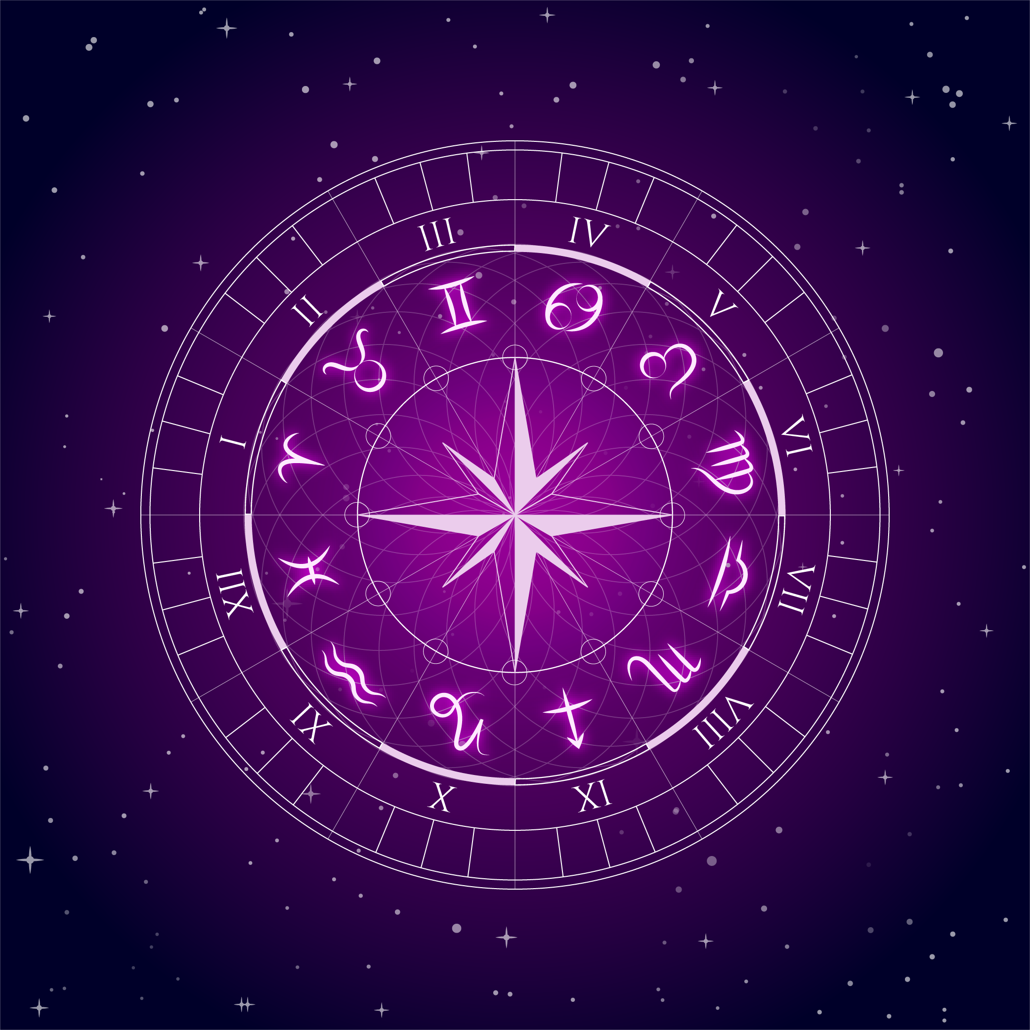 星盘占星,星盘宇宙,星盘查询分析(第10页)_文秘苑图库
