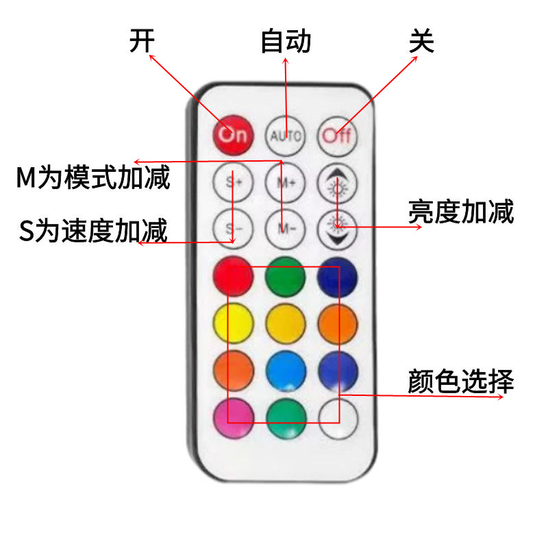 包邮机箱风扇集线器PWM温控调速 无线遥控 5V ARGB神光同步控制器 - 图2