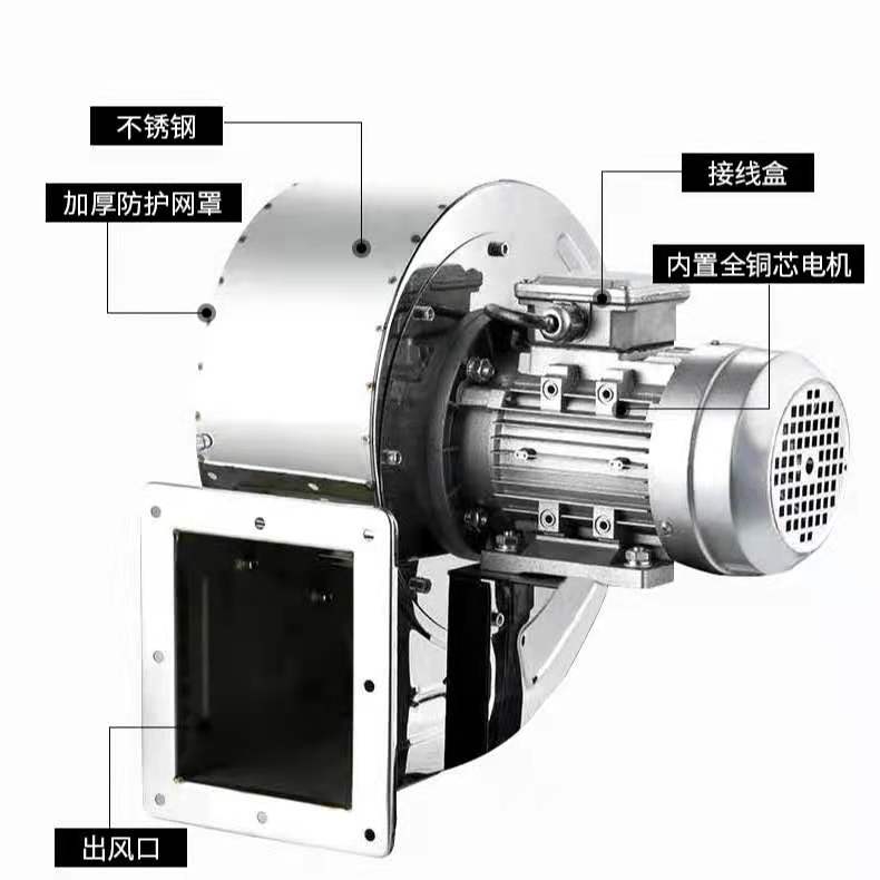 304不锈钢小型离心风机多翼式DF耐高温风机低噪音烘烤箱洗碗风机