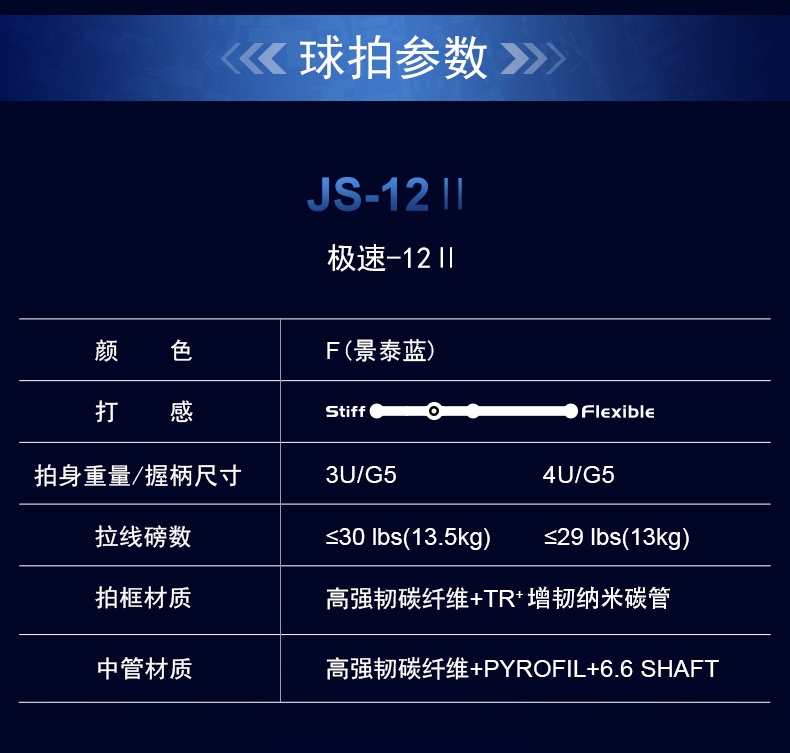 胜利VICTOR威克多职业羽毛球拍极速12二代JS12II速度型单拍碳纤维-图1