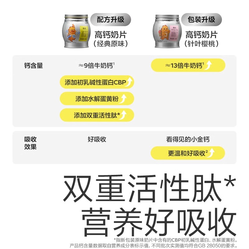 babycare光合星球恐龙高钙奶片 儿童零食糖果无添加砂糖干吃奶贝 - 图3