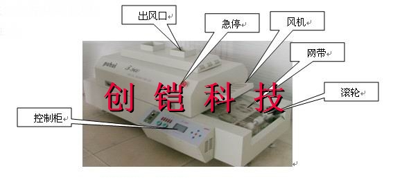 厂家直销 山东普惠 LED新光源焊机T960 五温区回流焊机 全国包邮 - 图0