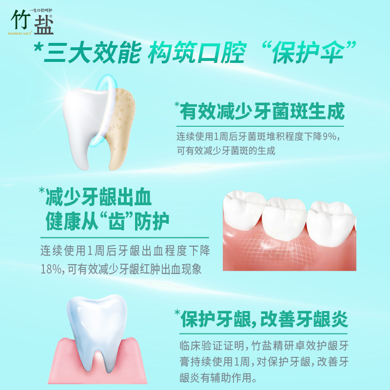 lg竹盐精研卓效护龈口气清新牙膏 LG生活健康牙膏