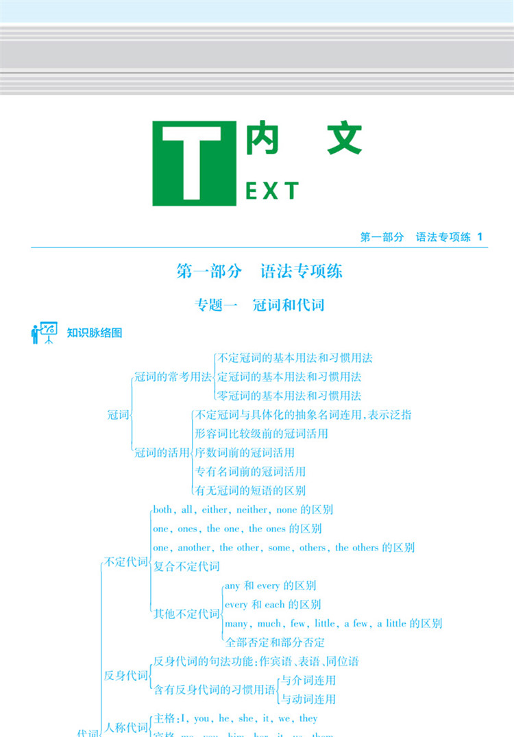 天利38套2024版新高考英语题源十年高考真题分类答案详解解析高中高三备考一轮总复习资料专题训练模拟考试题目高考刷题专题训练