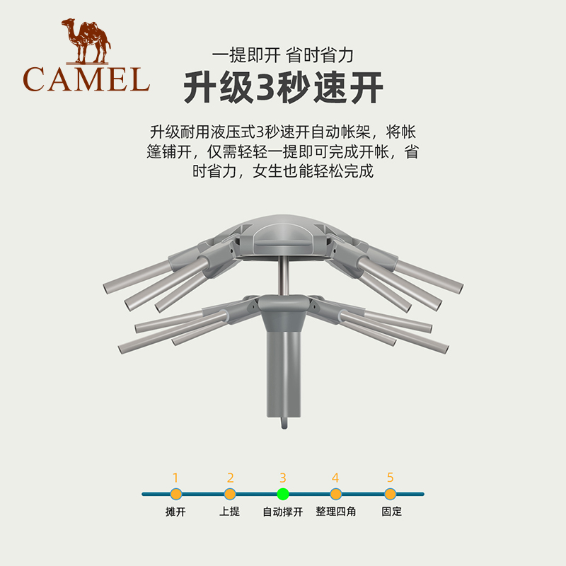 Camel骆驼帐篷加厚2人3-4双人全自动野外全套防风防雨露营装备