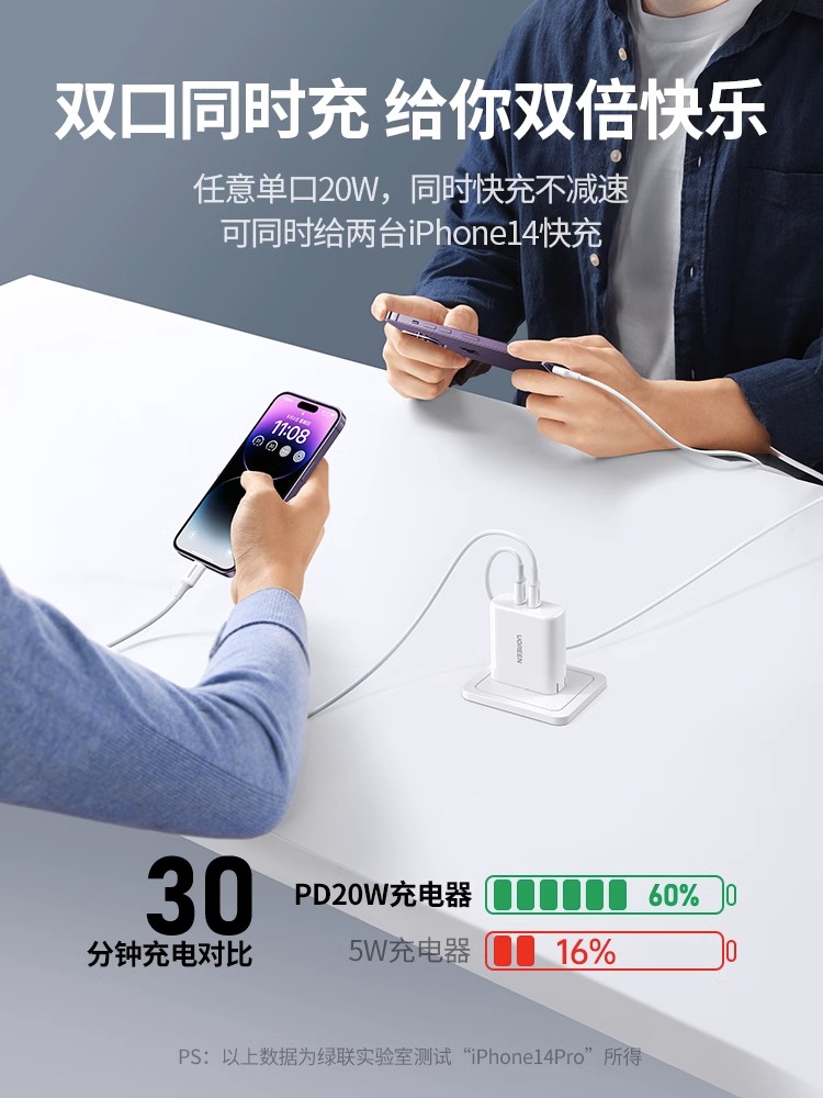 绿联iPhone15pro多口充电器头40W双口快充USBtypec适用苹果手机14max13平板ipad快充20W闪充折叠插头CD243 - 图0