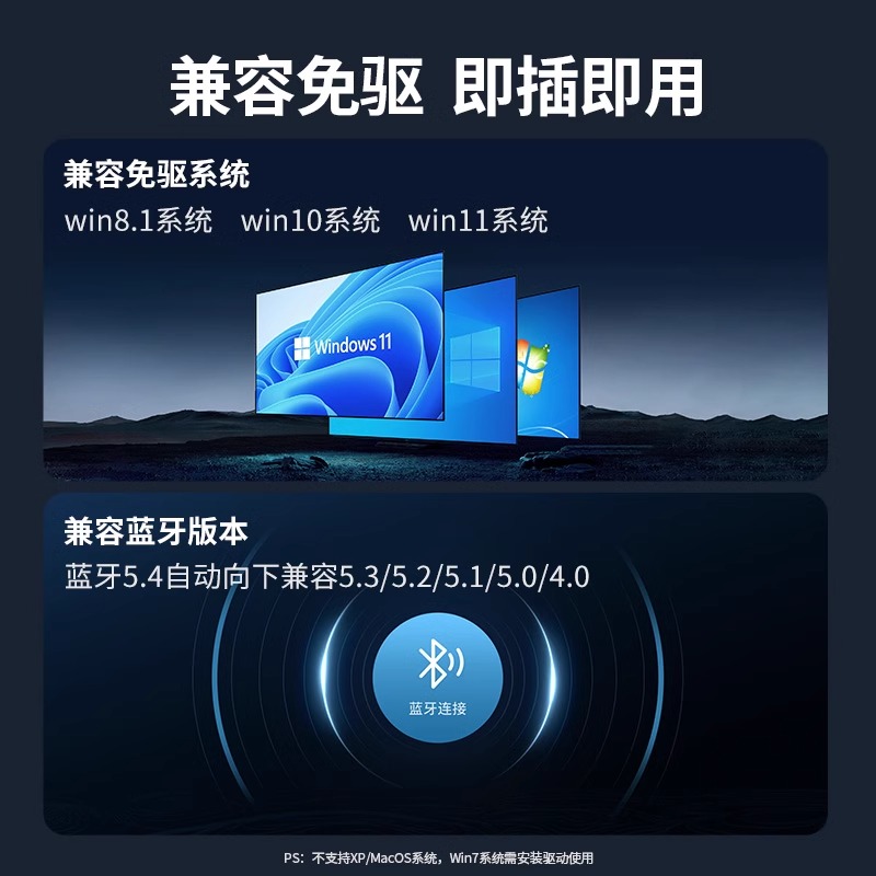绿联蓝牙适配器接收电脑台式机usb模块发射5.4免驱动无线耳机键盘-图0