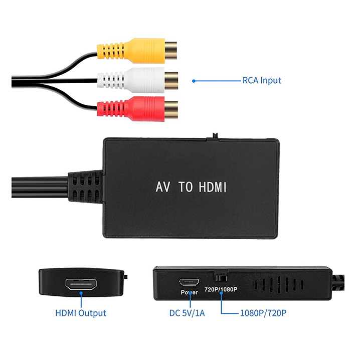 电视机av母转hdmi转换器机顶盒三色线ps23 DVD游戏机xbo连接高清 - 图0