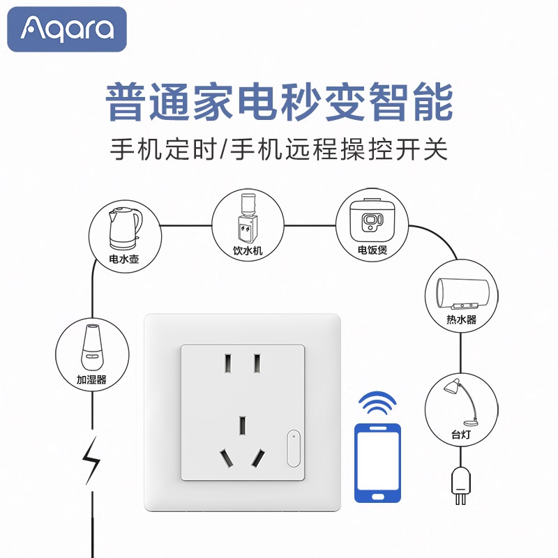 Aqara绿米智能墙壁插座远程遥控zigbee米家无线五孔家用HomeKit - 图0