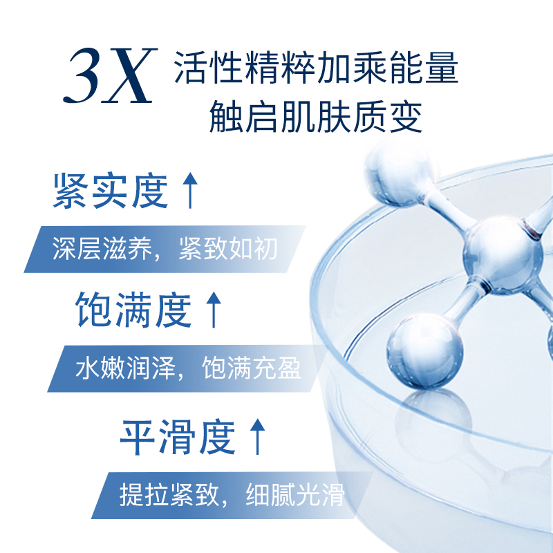 安科丽官方多肽修护赋活面霜胜肽抗衰淡化细纹紧致清爽型-图2