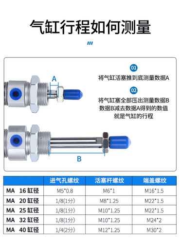平尾型气缸MA25X15X20X30X40X50X60X75X80X100X125X150X200X300SU - 图1