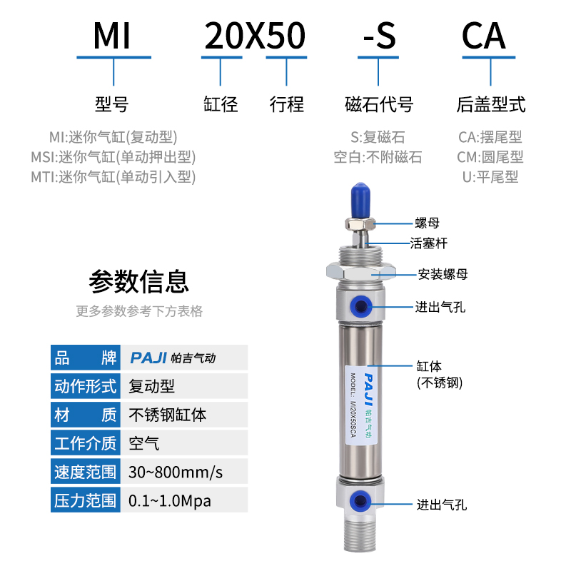 笔形迷你气缸MI16X5X10X20X25X30X40X50X60X75X80X100X125X150SCA - 图0