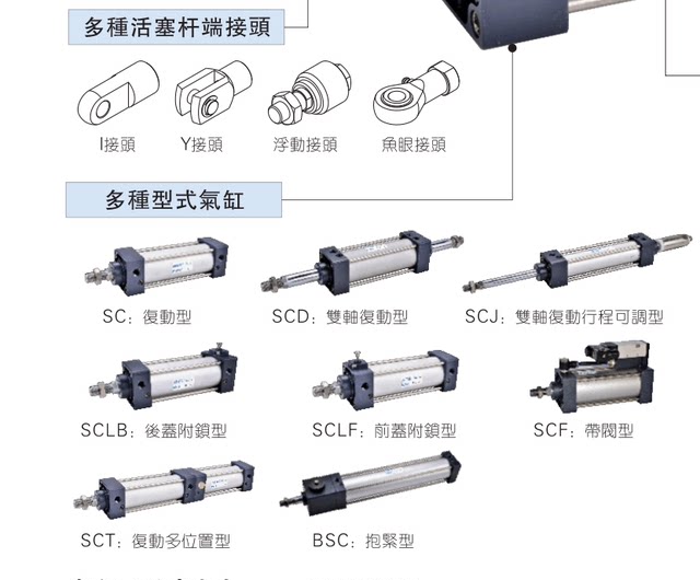 SCJ/SC100X25X30X50X60X75X cylinder