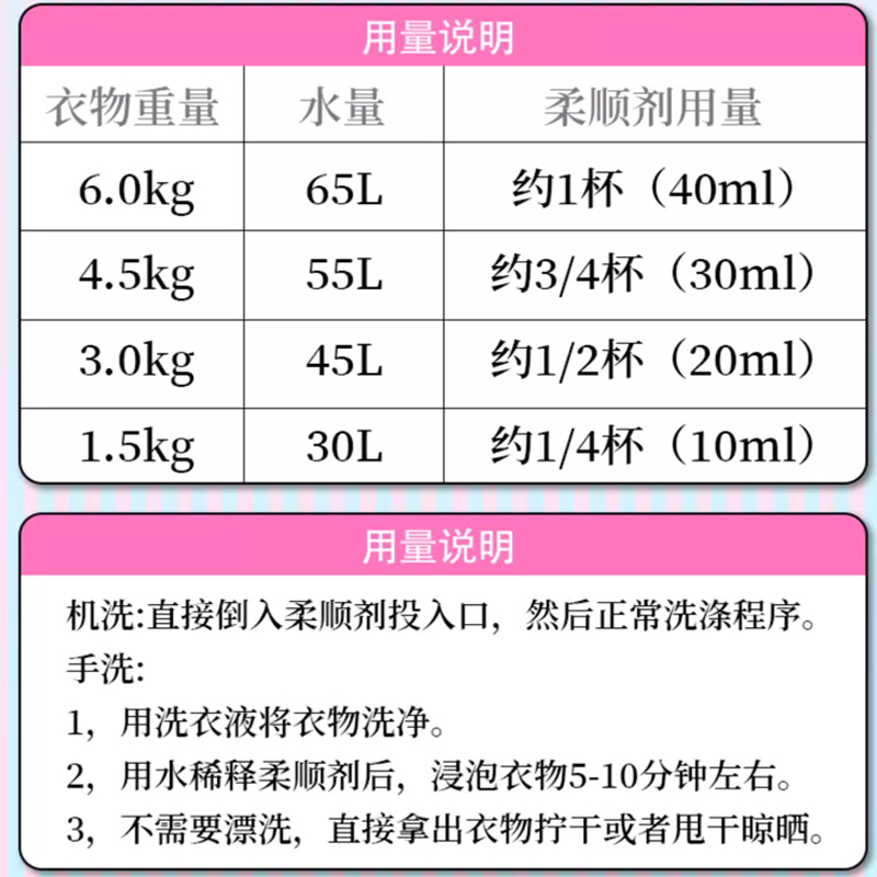 日本进口LION狮王Aroma Rich衣物柔顺剂香薰持久留香防静电480ml - 图1