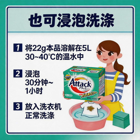 Japan's Kao highly active enzyme decontamination laundry detergent