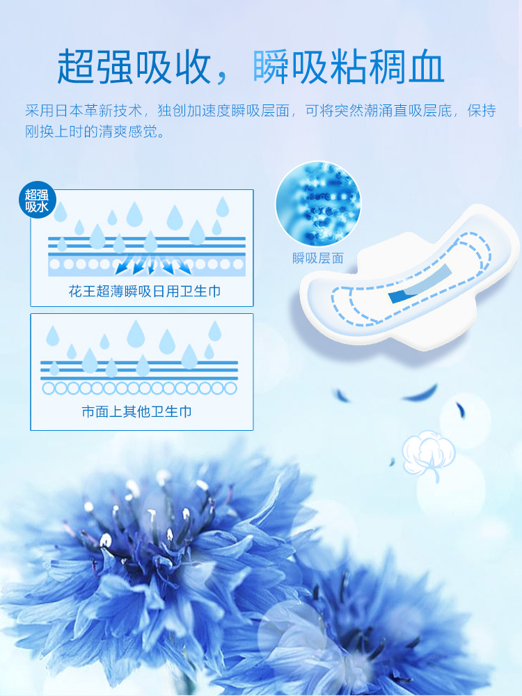 日本正品进口花王卫生巾S系列F日用25cm超薄瞬吸抑菌绵柔76片包邮