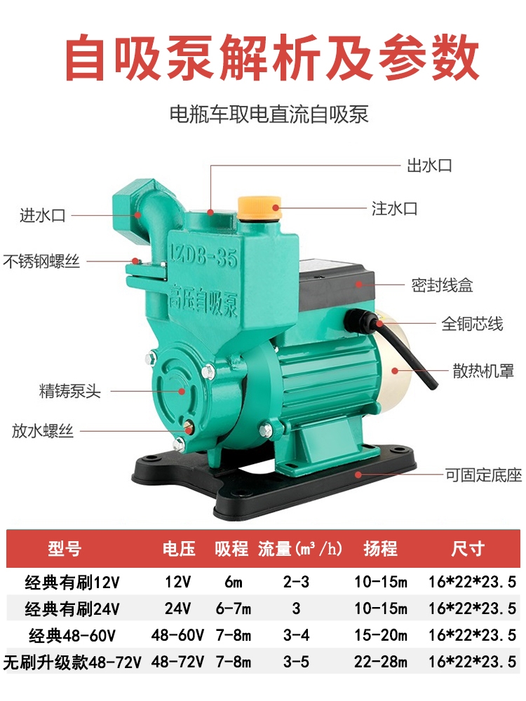 直流增压自吸泵农用48V60V72v电动车抽水机12V24伏电瓶农用抽水泵 - 图3