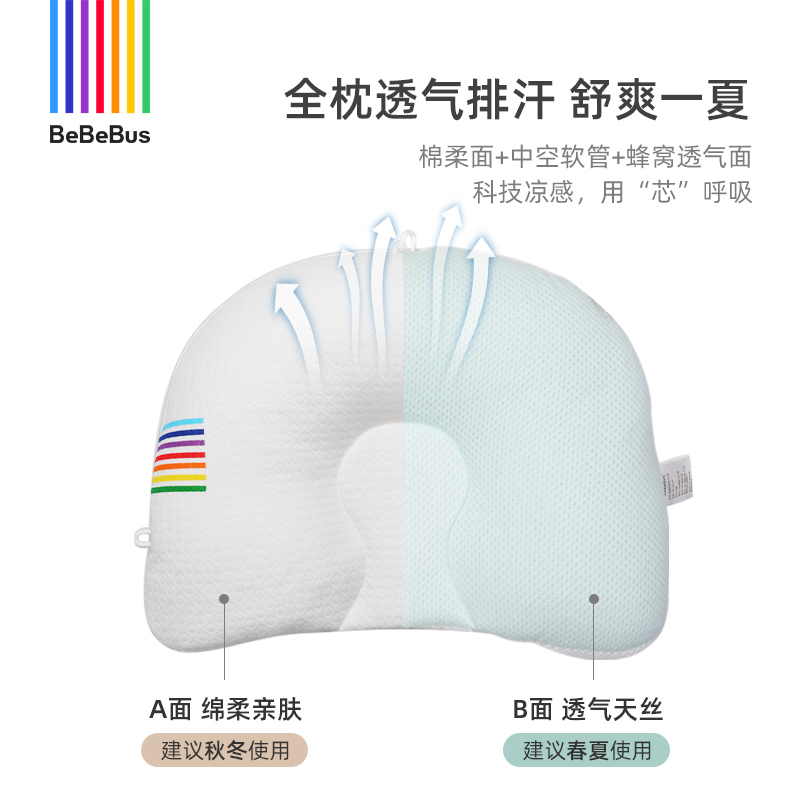 BeBeBus婴儿定型枕防偏头纠正头型0-1-2-3岁新生宝宝枕头透气矫正 - 图1