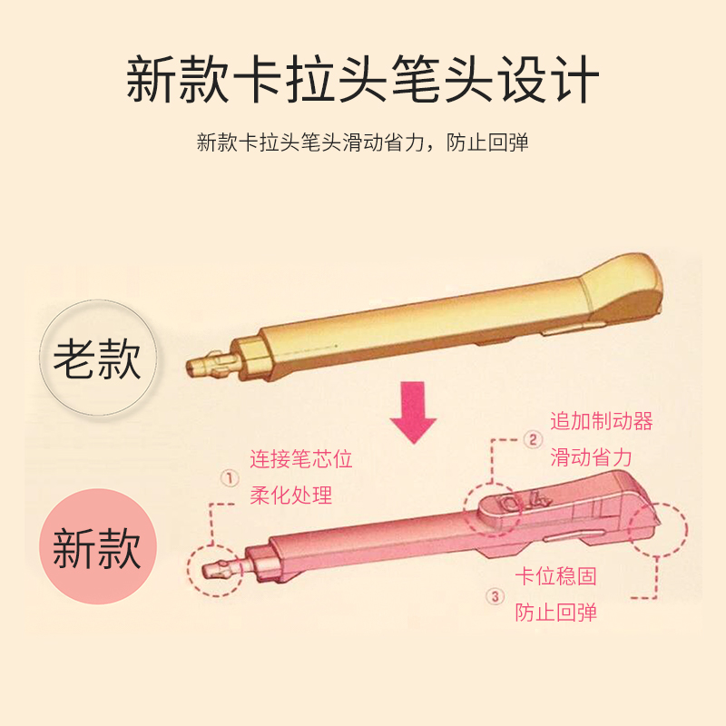 Pilot multi-functional Kara metallic gel pen refill