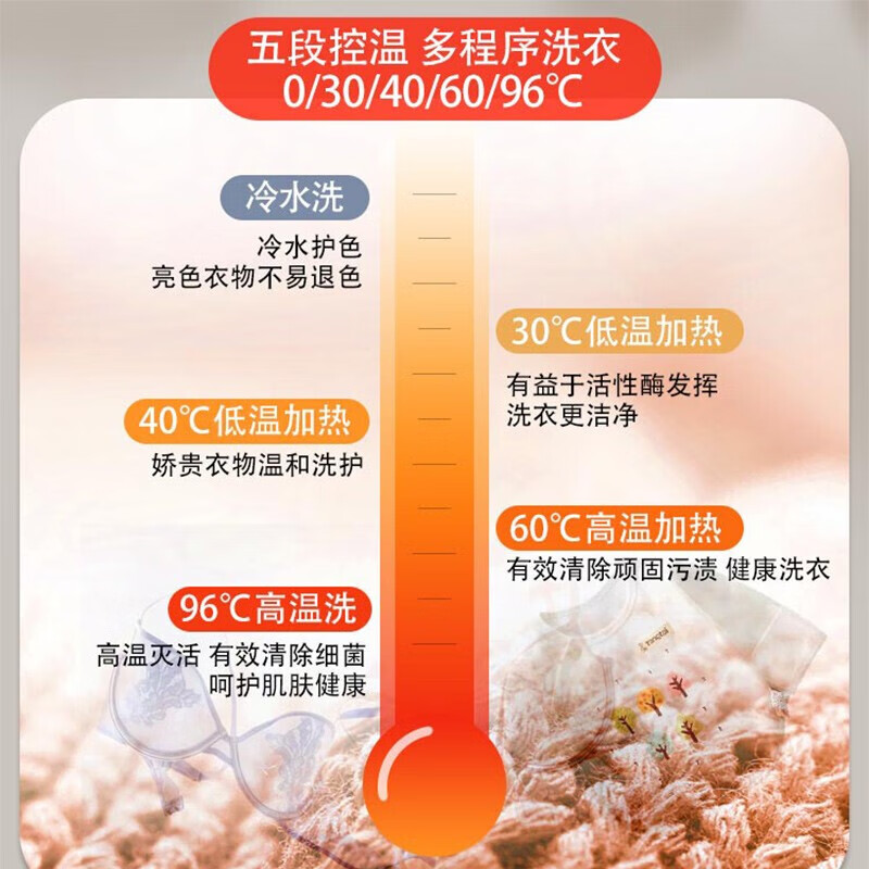 威力10kg公斤家用变频滚筒全自动洗衣机高温煮洗XQG100-1016DPX灰 - 图1