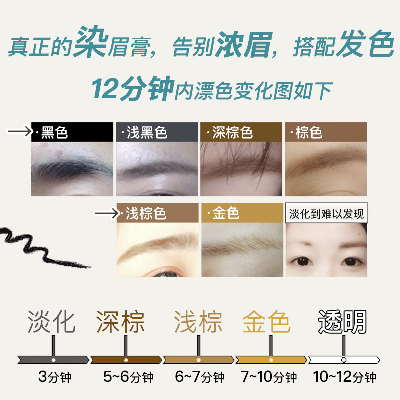 Fem漂眉膏染眉膏半永久淡化浓眉漂淡纹眉脱色剂漂胡剂女士唇毛 魔法师magic 淘优券